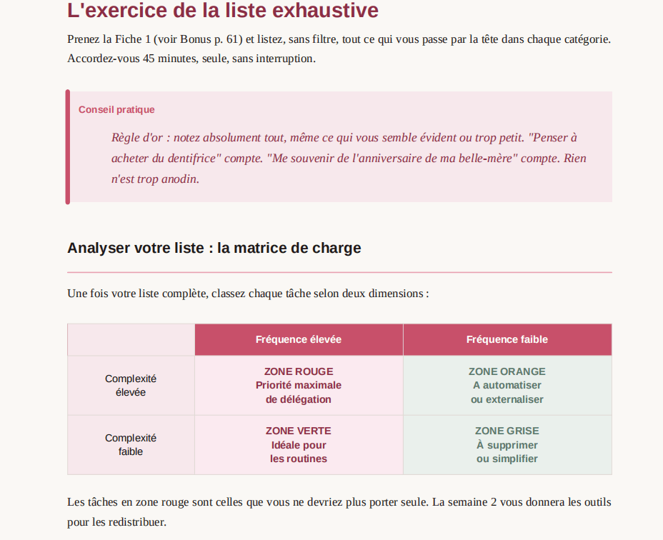 Tête Libre — Le système complet pour arrêter de tout porter seule - Belka Pros®
