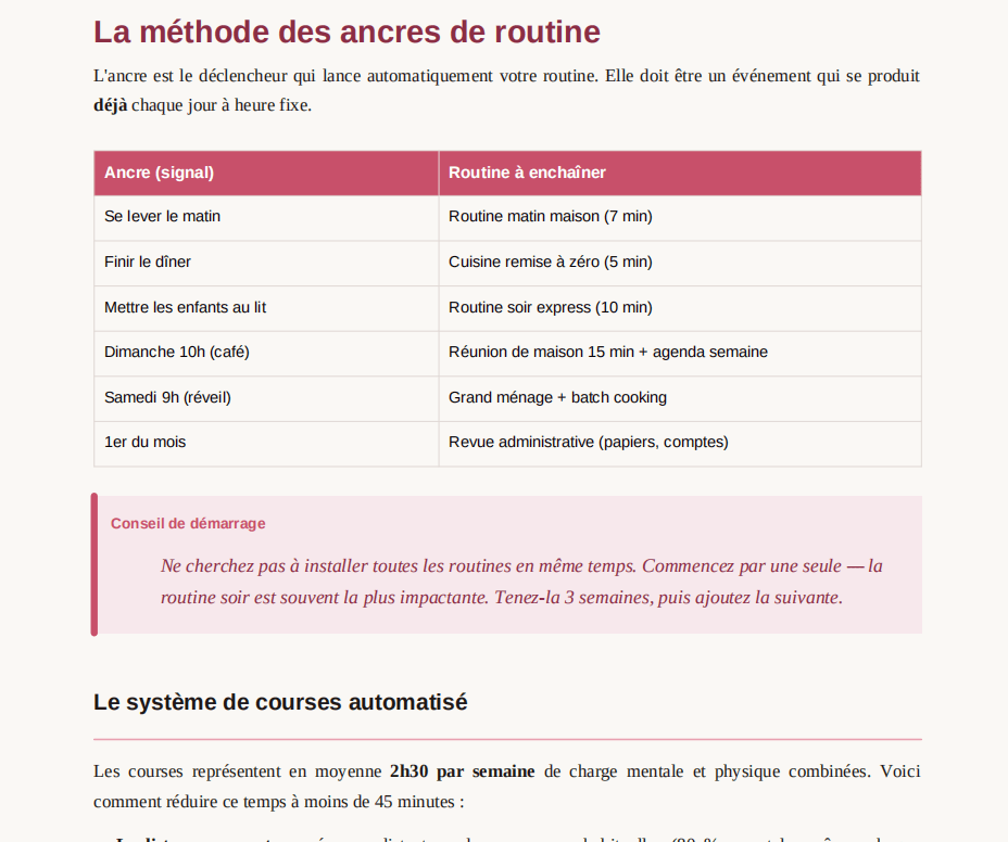 Tête Libre — Le système complet pour arrêter de tout porter seule - Belka Pros®