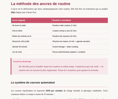 Tête Libre — Le système complet pour arrêter de tout porter seule - Belka Pros®